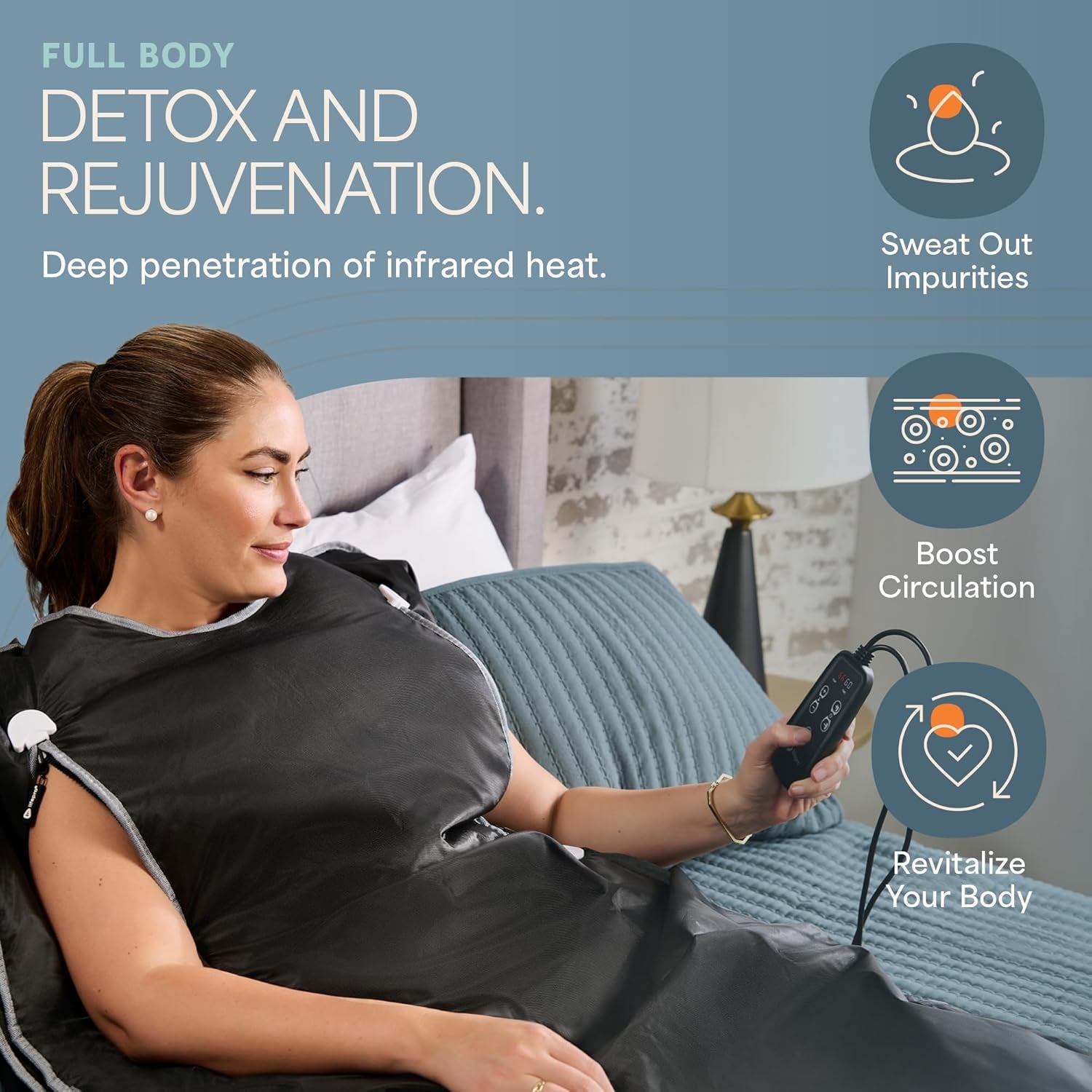 Bioremedy Infrared Sauna Blanket – Available in 5 Colors – Portable Far Infrared Home Sauna Bag for Detox, Tension, and Relaxation – Adjustable Temp (86–158°F) & Timer – Includes Detox Wraps