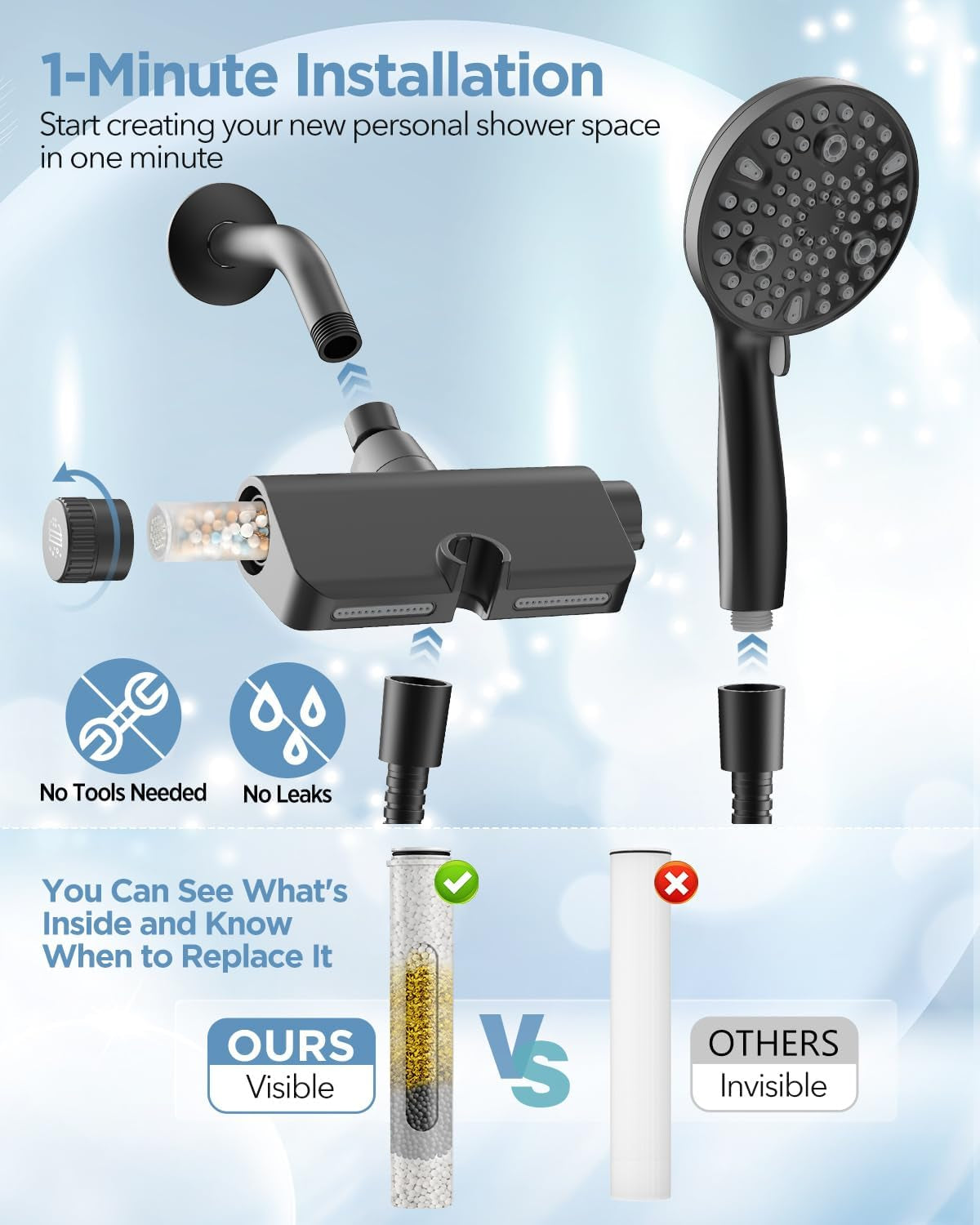 Filtered Shower Head with Handheld Combo Matte Black - Dual 2-In-1 Spa System with Massage Shower and 10 Modes Hand Held Shower, High Pressure with Built in Power Wash Mode